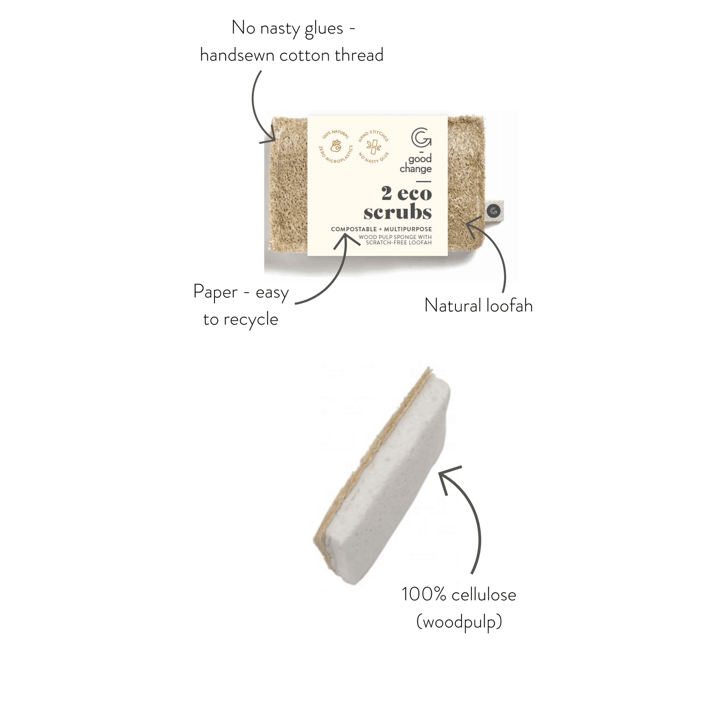 BACK IN  STOCK ON MAY 5TH - Eco Scrub Value Pack